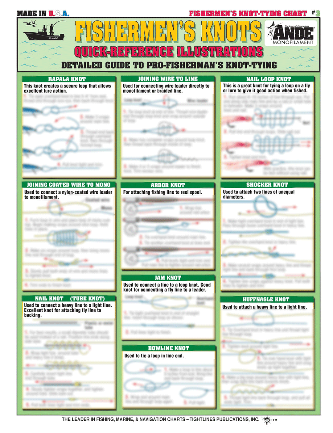 fish line knots reel Chart #3