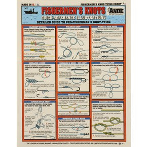 Fishermen's Knot Tying Chart #7 Fly Fishing Knots: (Saltwater