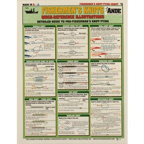 Chart #3 - Fishermen's Knot-Tying - Ande Monofilament
