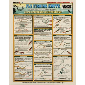 Chart #8 - Fishermen's Knot-Tying