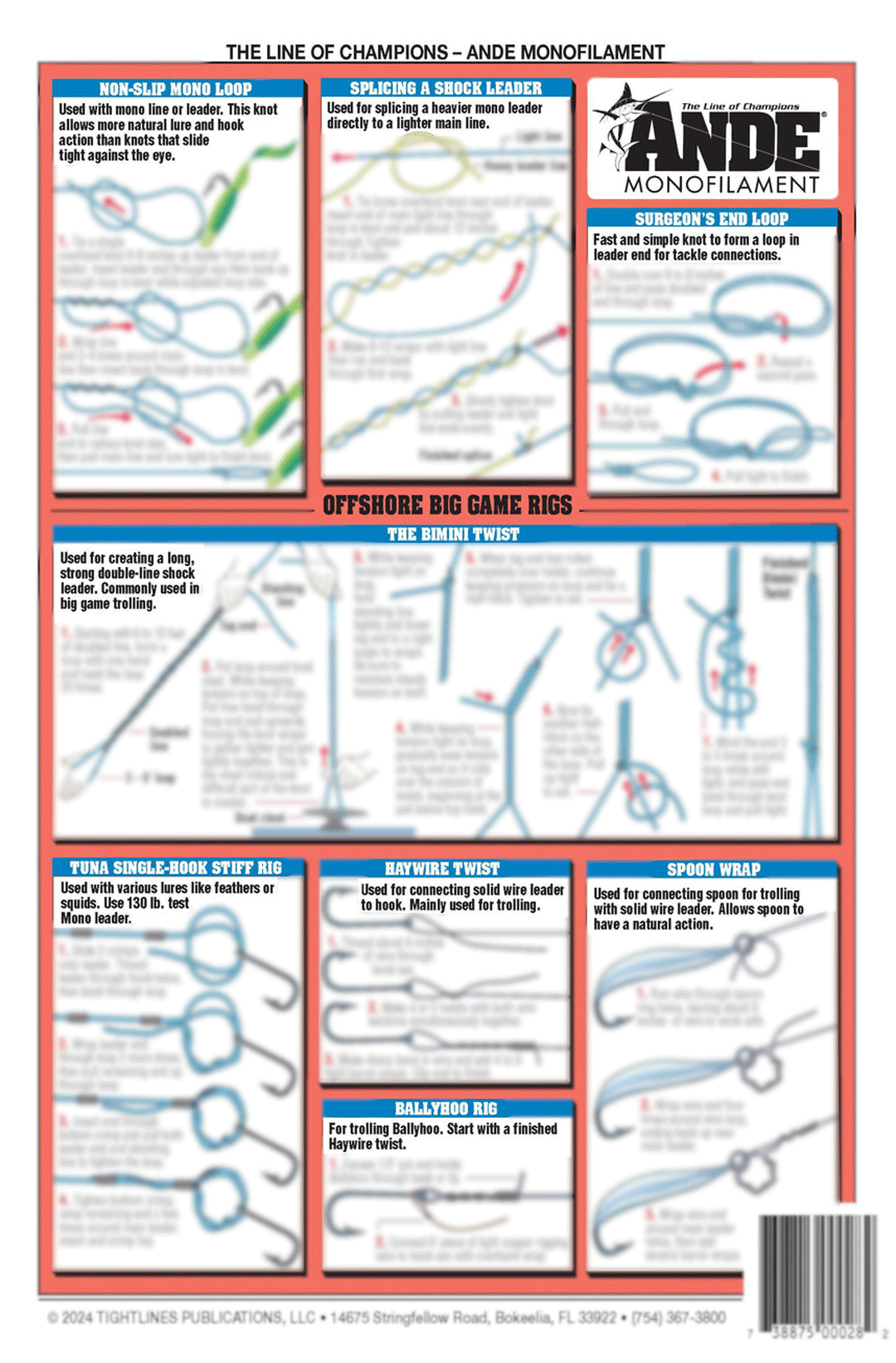 Chart #1 - Fishermen's Knot-Tying