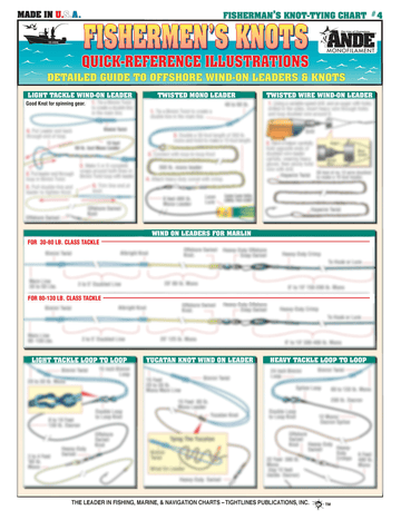 Chart #4 - Fishermen's Knot-Tying