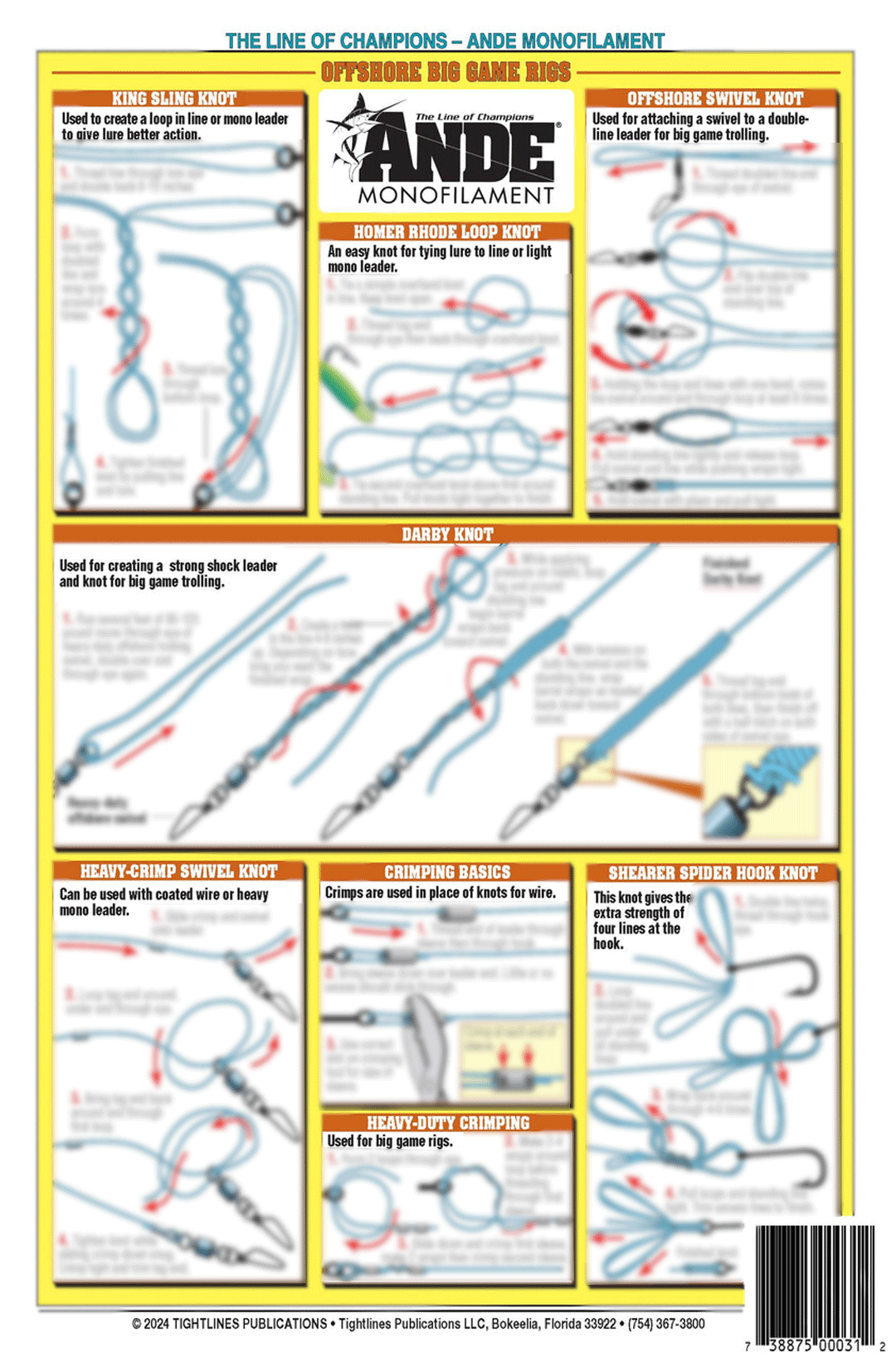 Chart #2 - Fishermen's Knot-Tying