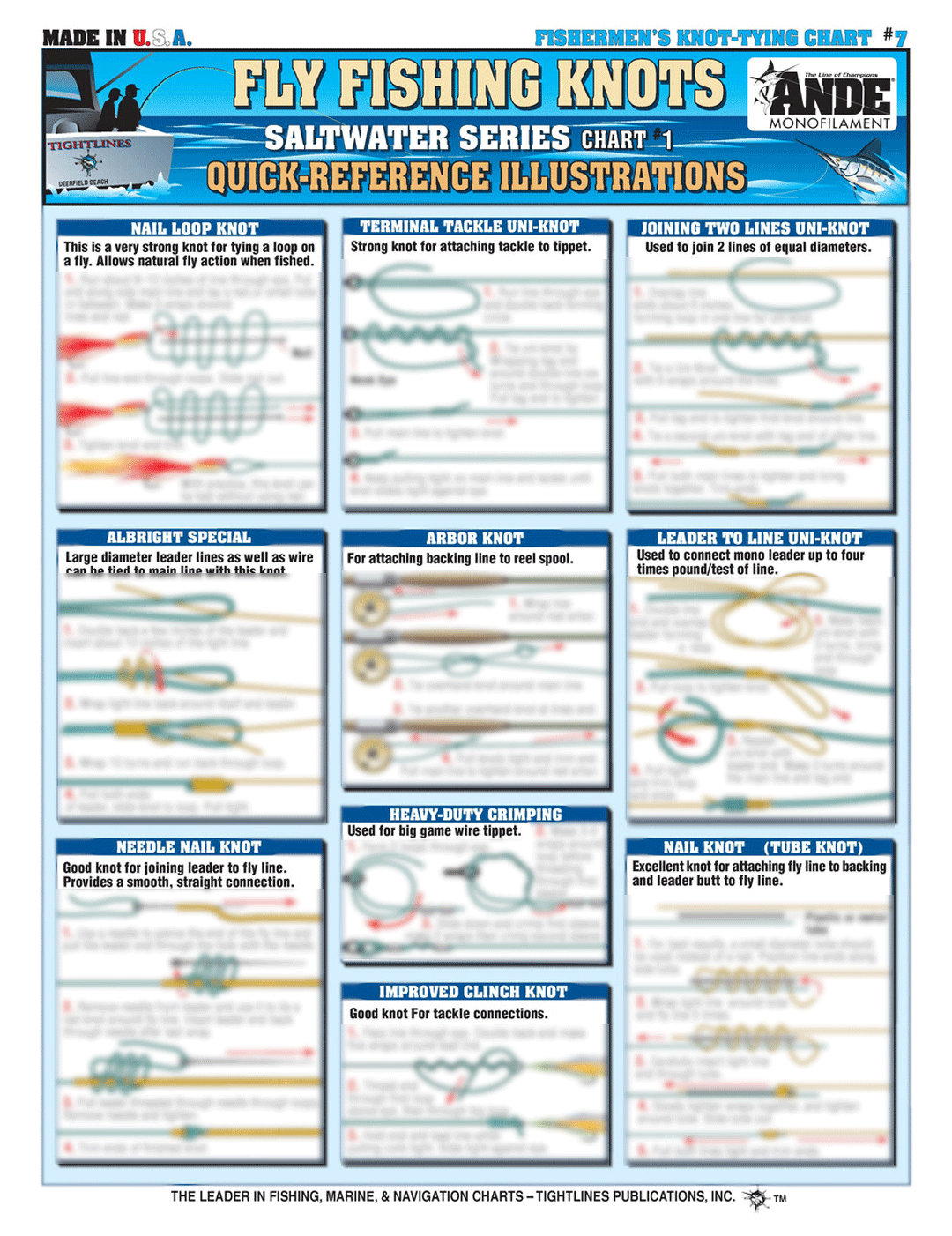 Chart 7 Fishermen's KnotTying Ande Monofilament