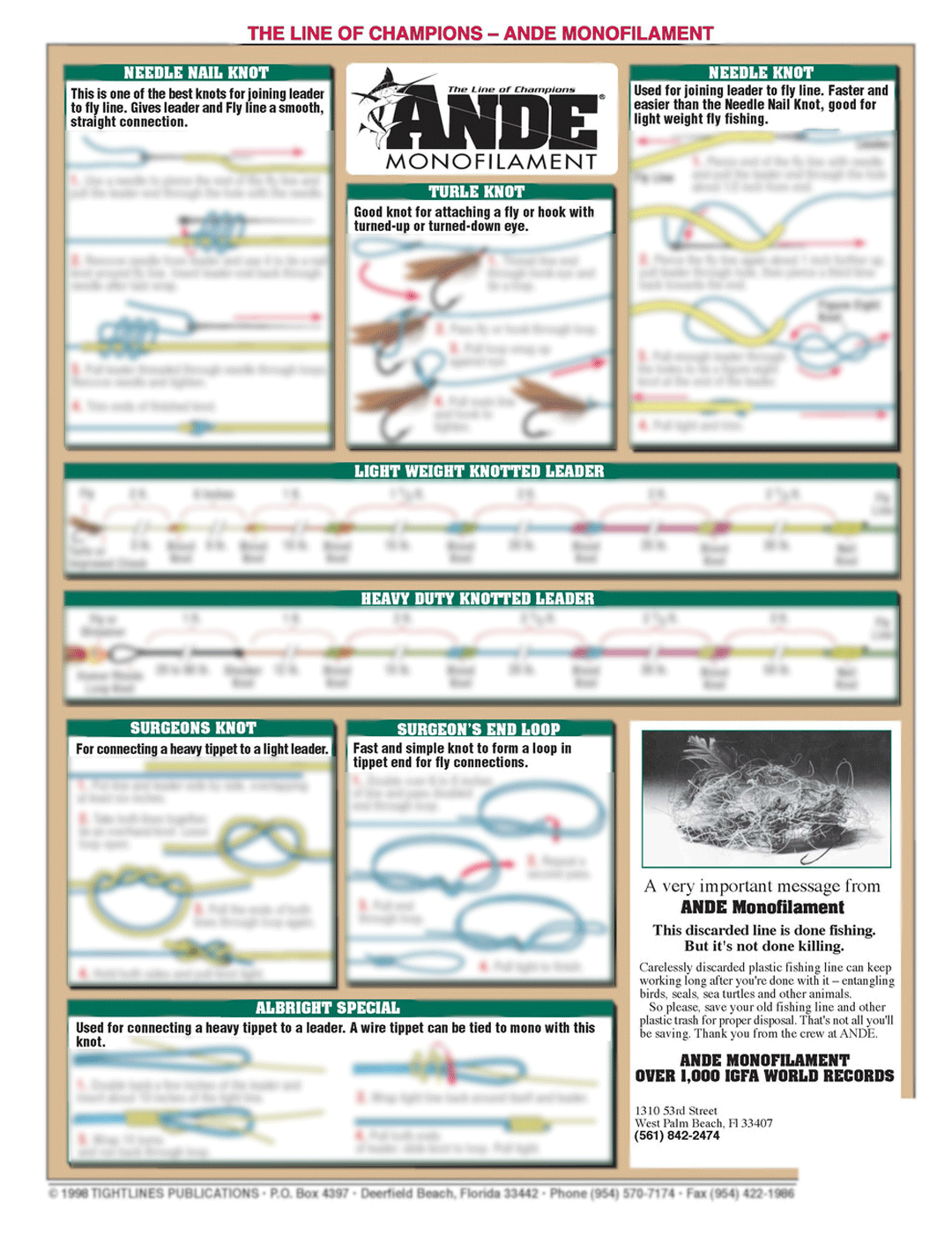 Chart #5 - Fishermen's Knot-Tying