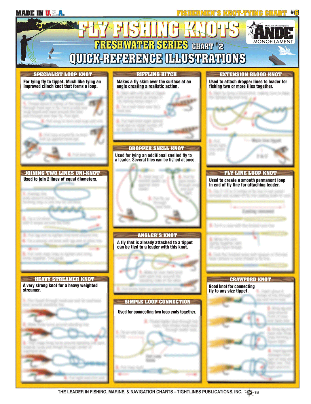 Chart #6 - Fishermen's Knot-Tying