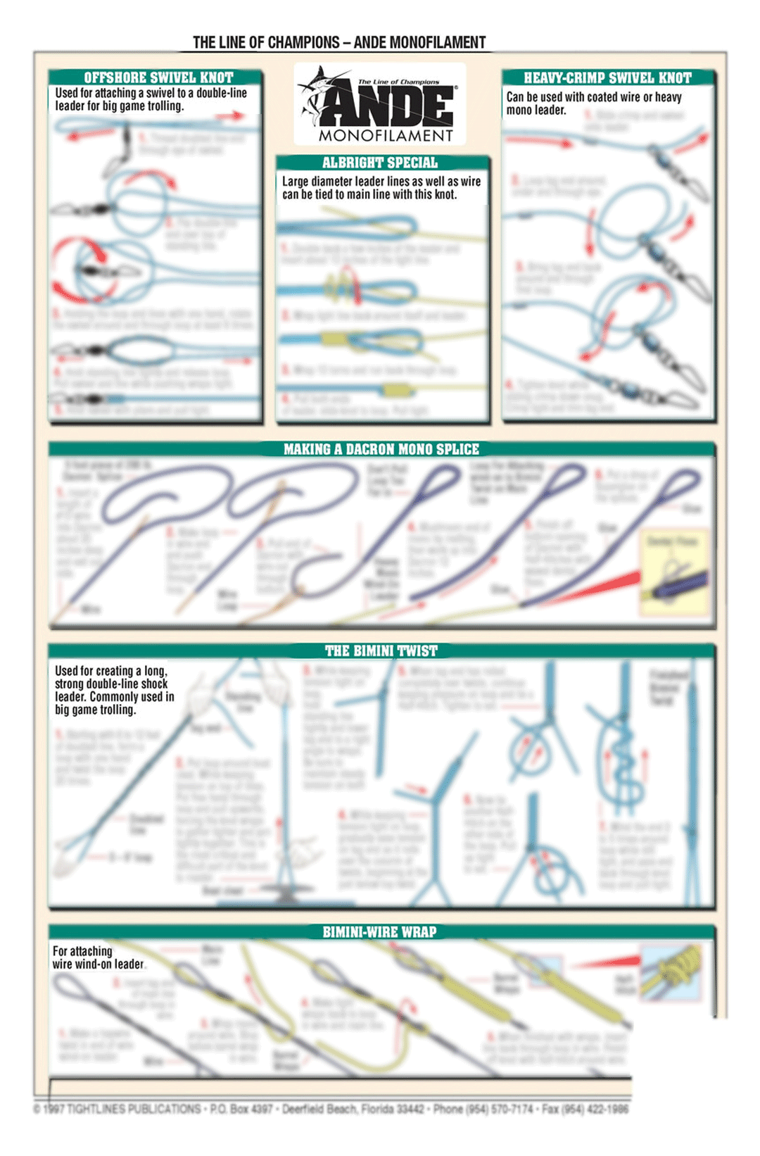 Chart #4 Fishermen's Knot-Tying – Ande Monofilament