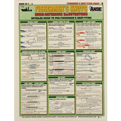 Fishermen's Knot Tying Chart #1- Contains: 18 Illustrations on how