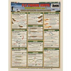 Chart #5 - Fishermen's Knot-Tying - Ande Monofilament