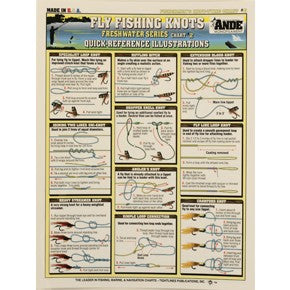 Chart #6 - Fishermen's Knot-Tying - Ande Monofilament