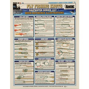 Chart #7 - Fishermen's Knot-Tying - Ande Monofilament